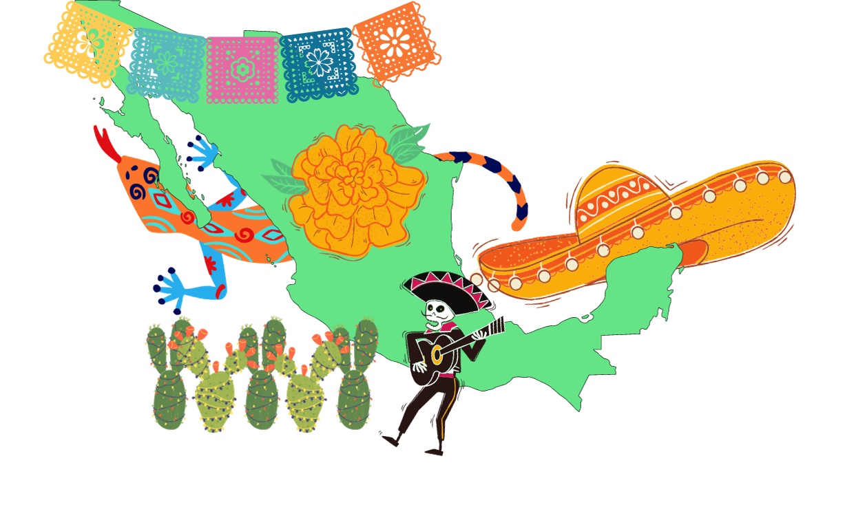 5 Mexican-Themed Gifts to Spice up Your Christmas – MI BLOG ES TU BLOG